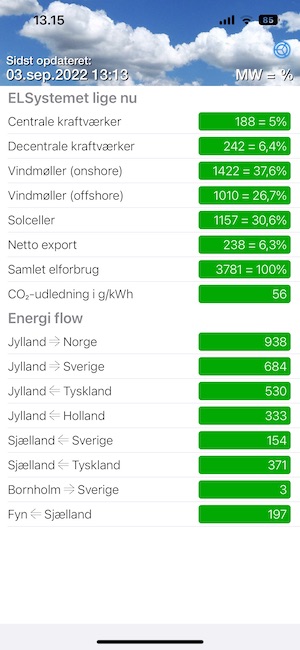 ELsystemet