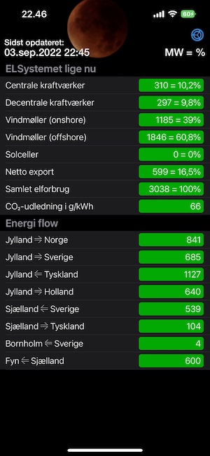 ELsystemet Dark mode